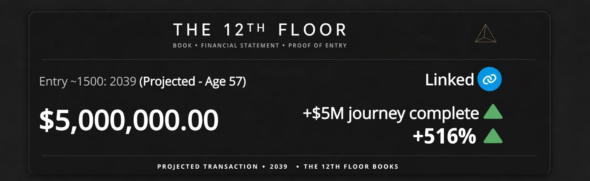 Projected entry — 2039, age 57: $5,000,000.00